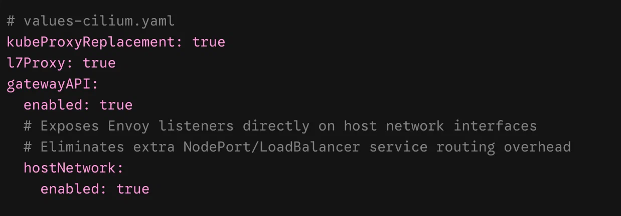Cilium Helm values enable kube-proxy replacement, the L7 proxy, Gateway API and host-network listeners.