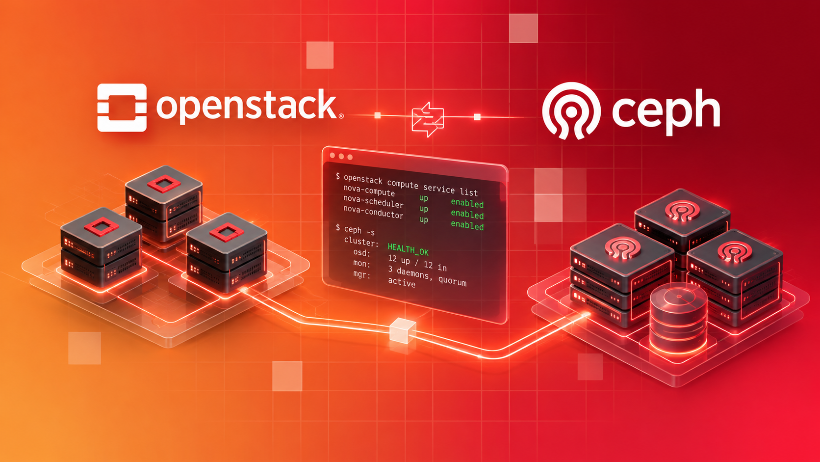 How to Troubleshoot OpenStack–Ceph Integration Issues