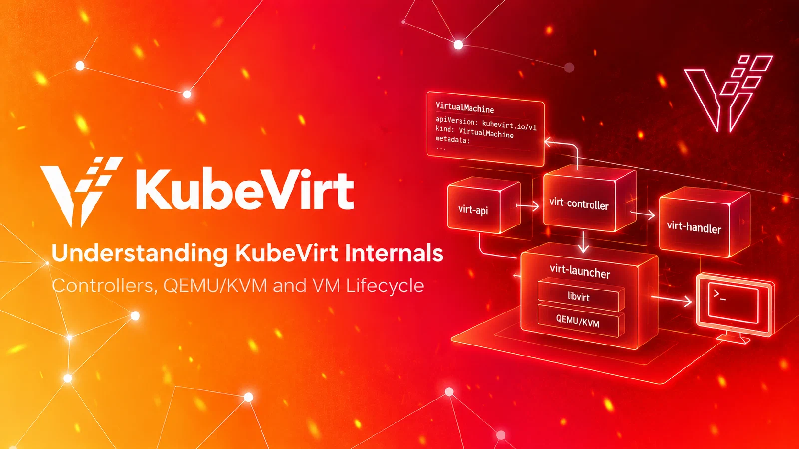 Inside KubeVirt: an illustrated QEMU runtime above a KVM layer, with network and storage connections.