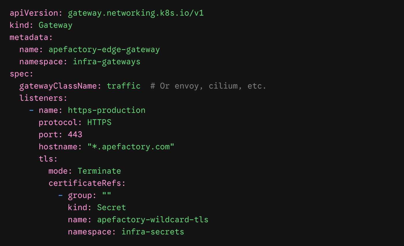 gateway-certmanager-2