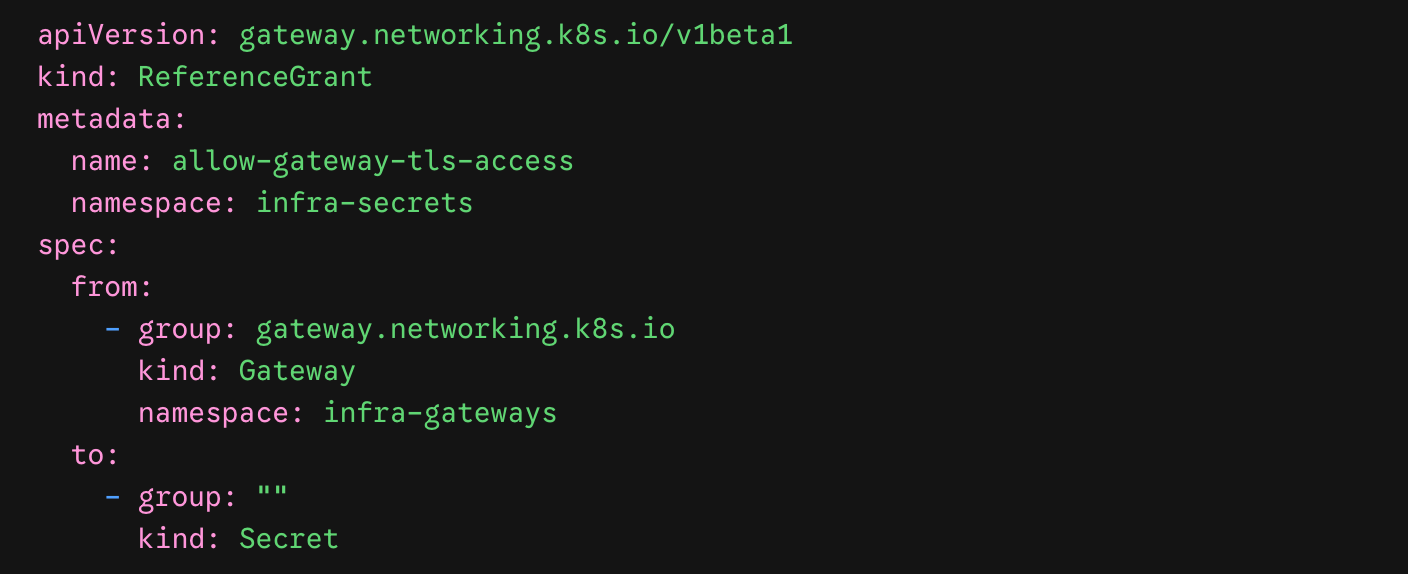 gatreway-certmanager-1